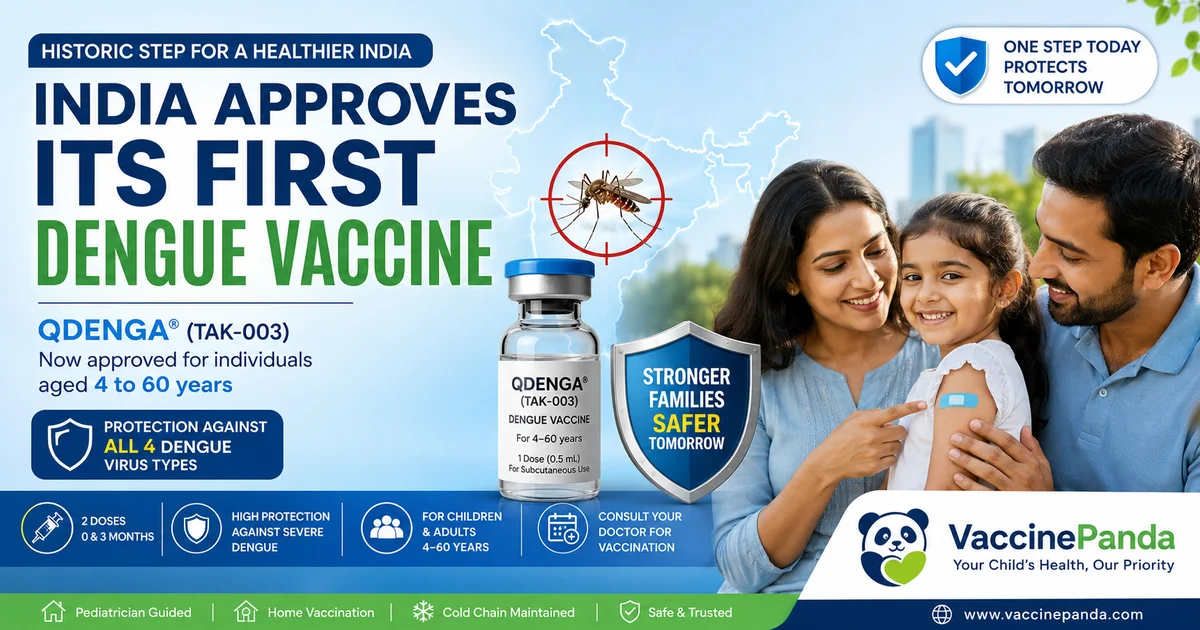 Dengvaxia Vaccine