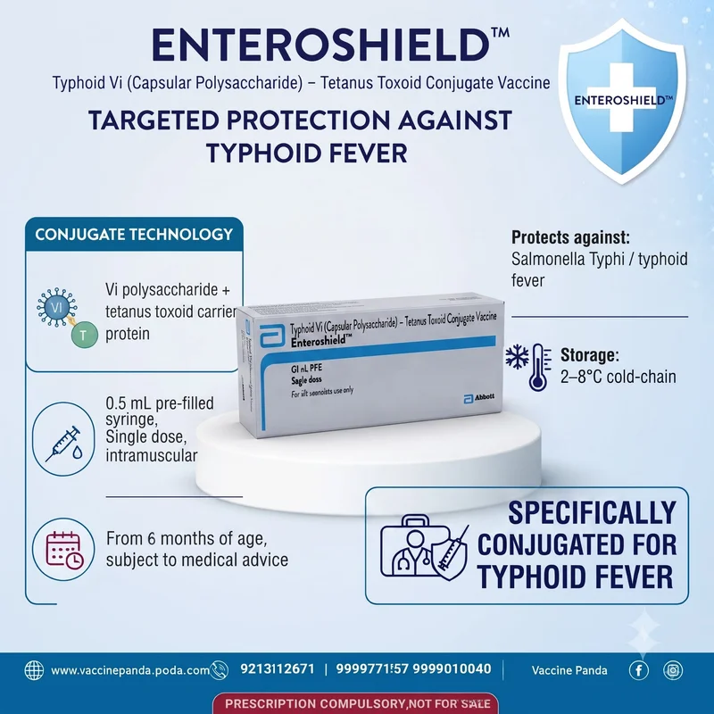 ENTEROSHIELD PFS