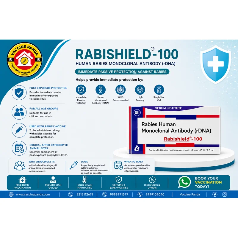 RABISHIELD INJ 100 iu