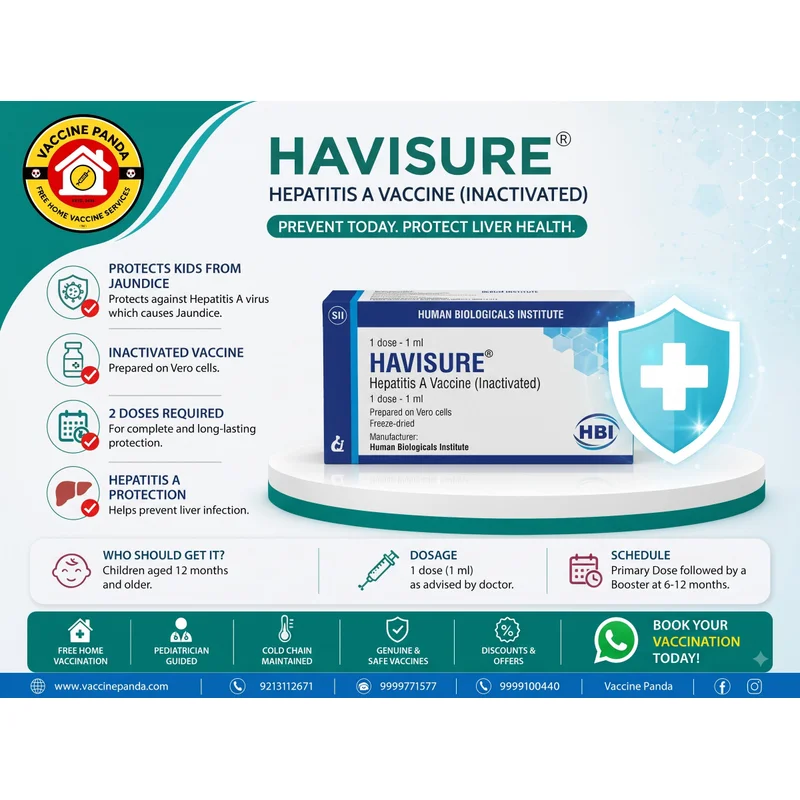 HAVISURE