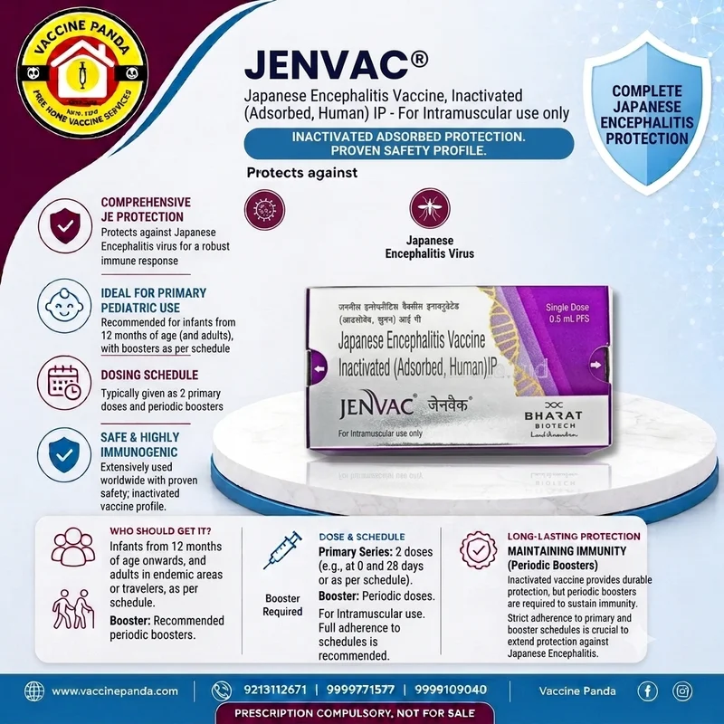 JENVAC PFS