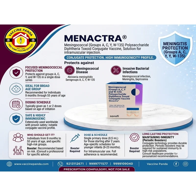 MENACTRA