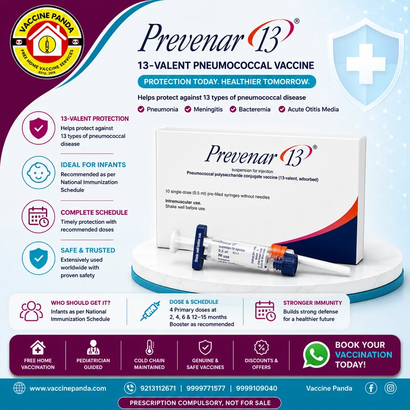 Prevenar 13 Inj