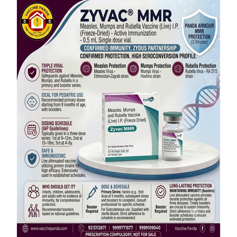 Zyvac MMR
