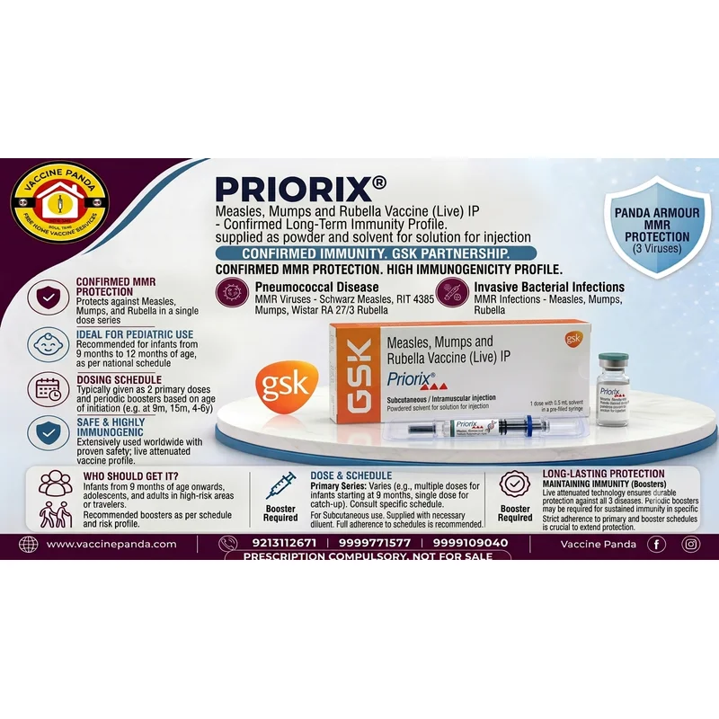 PRIORIX (MMR)